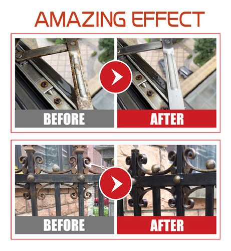 3nti Rust Coating For Metal, Antioxidant Paint Maintenance