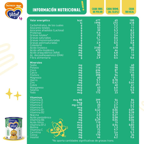 Leche En Polvo Vital 1 Nutricia Bago Pouch X 1000 Gr Sabor Original