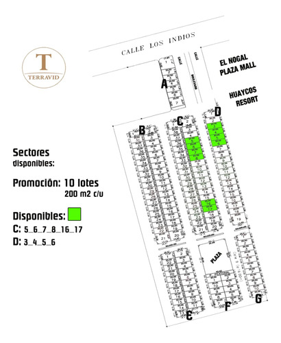 Oportunidad Lotes En Valle De Uco 