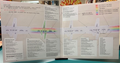 Pink Floyd The Dark Side Of The Moon Live At Wembley Vinilo