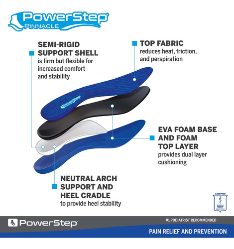 Powerstep Pinnacle Insoles - Orthotics For Plantar Fasciitis