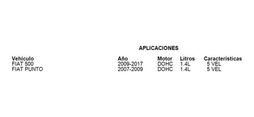 Kit Clutch Fiat 500 2010 1.4l 5 Vel Namcco
