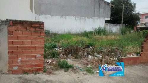Imagem 2 de 3 de Terreno A Venda No Bairro Jardim Interlagos Em Hortolândia - Ter-039-1