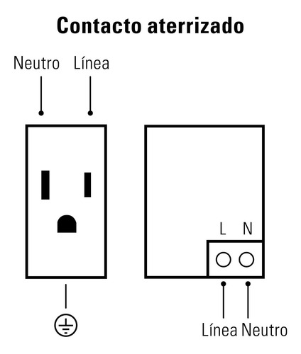 Volteck Cousb-eb Placa Armada 1contacto 2puertos Usb 1.5mode