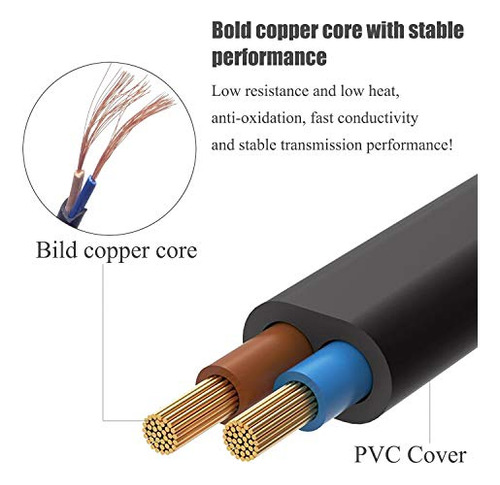 Pack De Cable De Poder Ac 2 Prong 6ft Para Laptops Y Tv