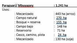 Imagen 2 de 2 de En Venta Parcela Agrícola En Mbuyapey