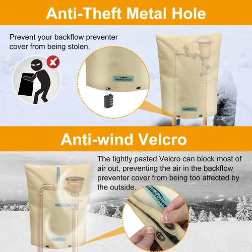 Funda Aislante Antireflujo, 7 Capas, Fab Cholila Cove