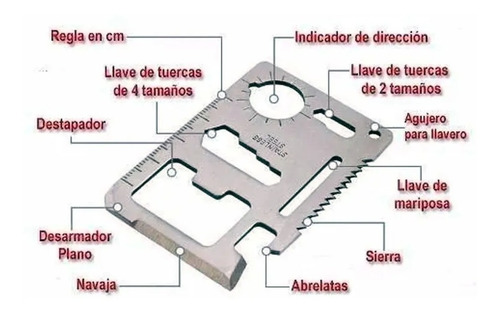 Imagen 2 de 7 de Tarjeta De Supervivencia 11 Funciones Acero Negro Con Funda