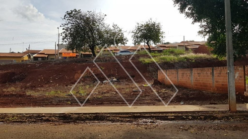 Imagem 1 de 8 de Excelente Terreno A Venda Próximo A Saul Elkind. - Mi248