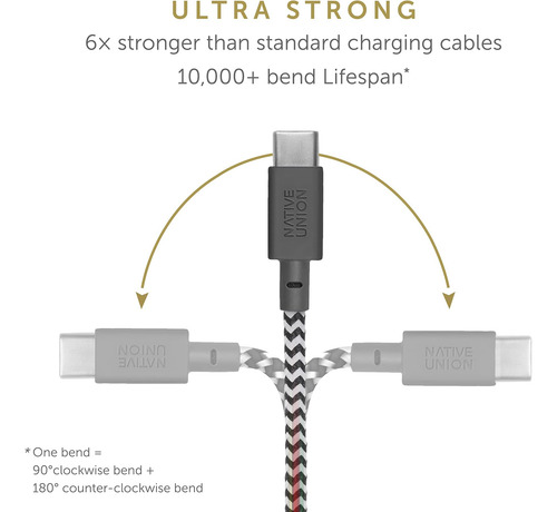 Native Union Belt Cable Hdmi 2.0 Usb-c A Hdmi - Cable Reforz