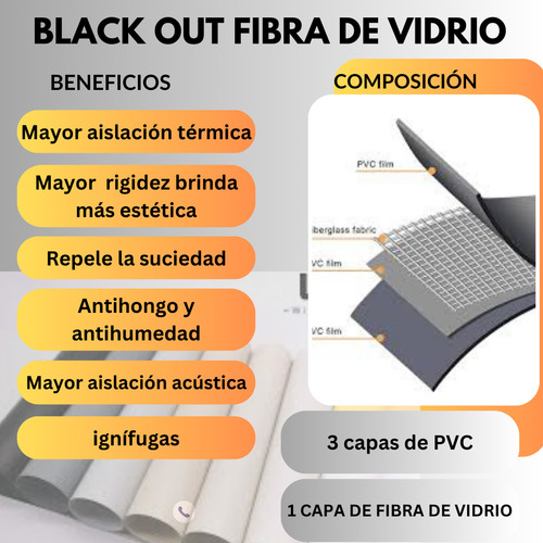 Banda Vertical Bout Fdevidrio El+térmico 1.25x1.70 Pack X 2 Negro