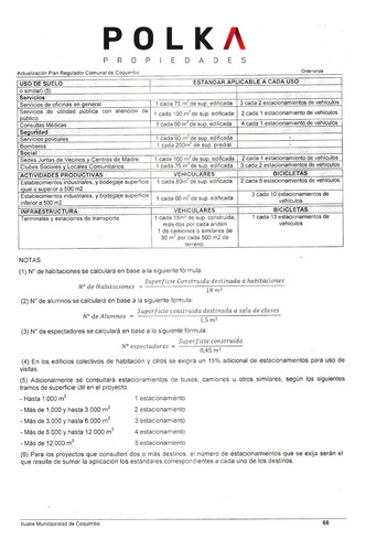 Oportunidad Única Inversionistas Fundo San José Coquimbo