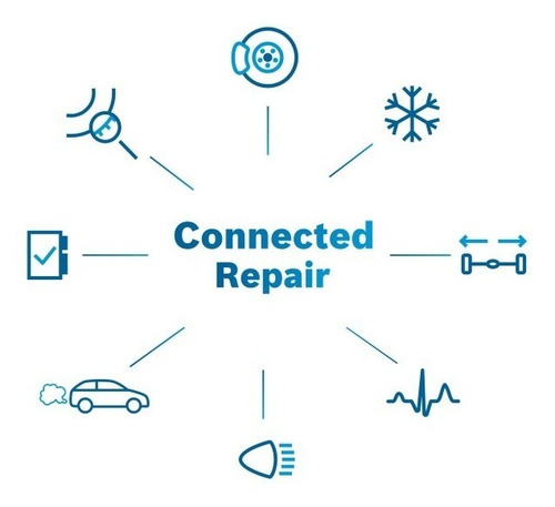 Imagen 2 de 9 de Soporte Técnico Y Actualización De Scanner Bosch Kts