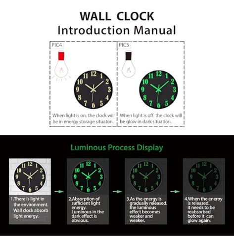 Reloj De Pared - Reloj Luminoso En La Oscuridad De 12 Pulgad