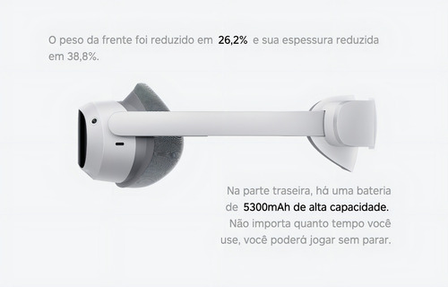Óculos De Realidade Virtual Vr Pico 4 128gb Branco