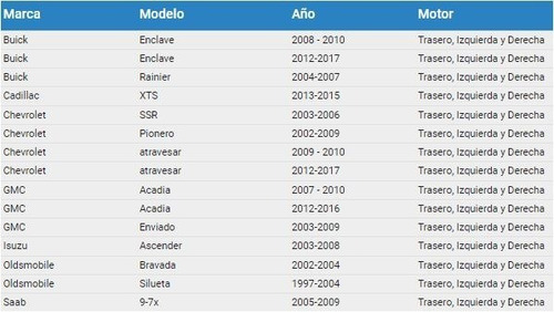 Balatas Traseras Isuzu Ascender 2003-2008 Cerámicas