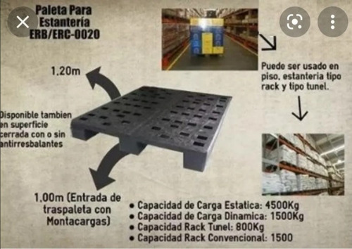 Imagen 2 de 3 de Paleta O Estiba Resistente Tipo Rack Para Estantería Uniplas