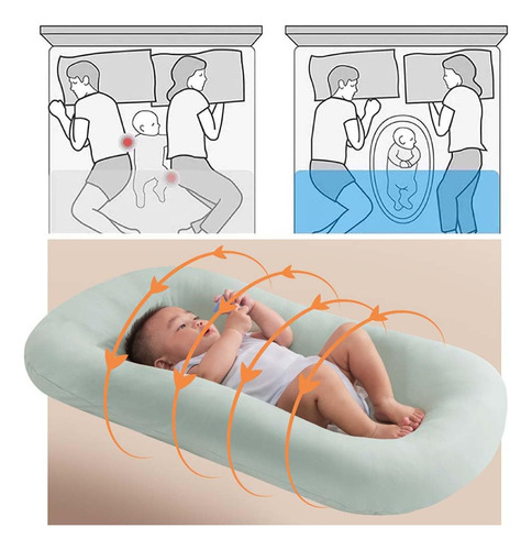 Almohada Tumbona Para Bebé Hasta 12 Meses Color Azul Color