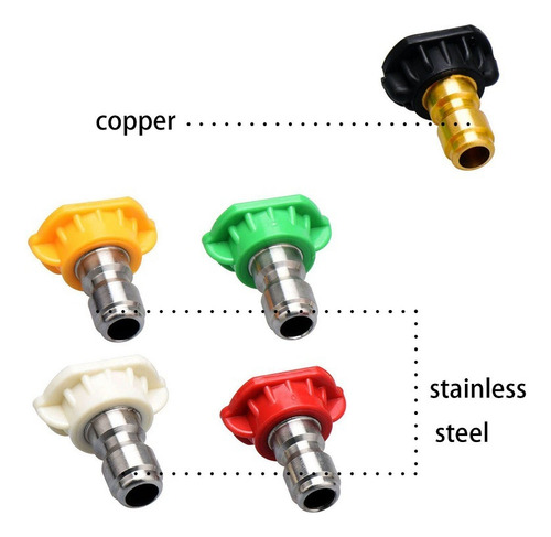 0 Degree Red Nozzle - High-pressure Rotating Turbo Nozzle