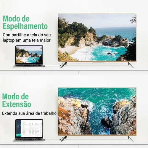 10211 Ugreen - Cabo Displayport - Displayport - 2m
