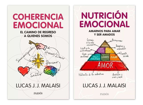 Coherencia Emocional + Nutrición Emocional Lucas Malaisi 