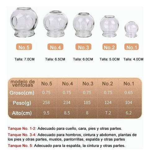Kit De Emagrecimento De Relaxamento De Copos De Vidro