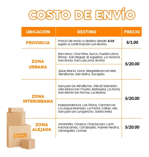 Nike argentina oficinas clearance olivos