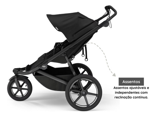 Carrinho De Bebê Thule Urban Glide 3 Double P/ 2 Bebês Preto