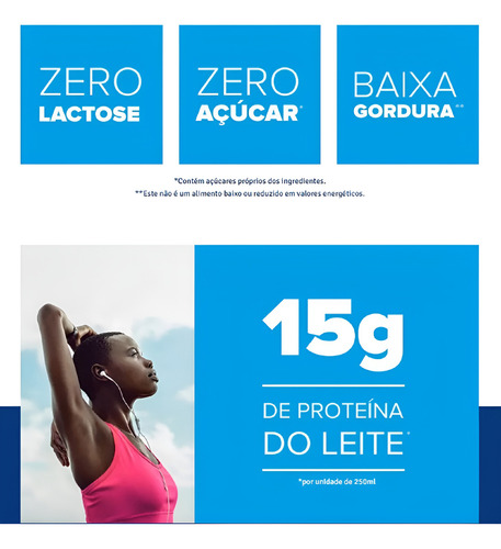 Parmalat Wheyfit Bebida Láctea Sabor Abacate Pack 18un 250ml