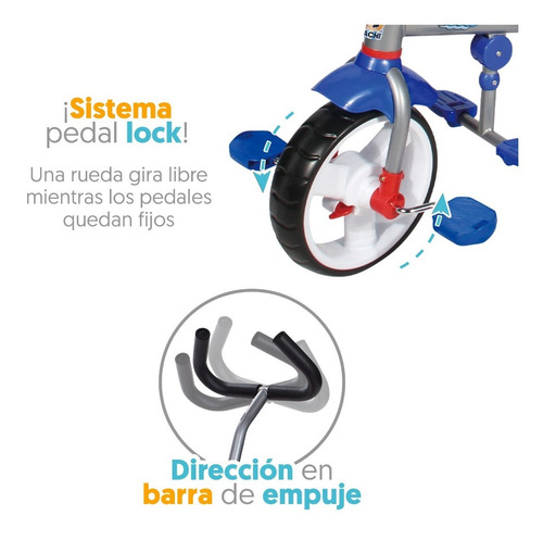 Imagen 5 de 6 de Triciclo 3 Etapas Flying Wheels Toldo Y Mango Direccionable