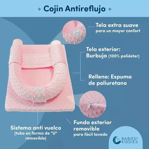 Cojín Almohada Antireflujo Para Bebe Colchon Soporte Cuna