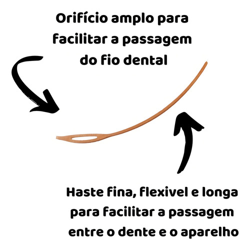 Passador De Fio Dental Aparelho Ortodôntico E Prótese Fixa