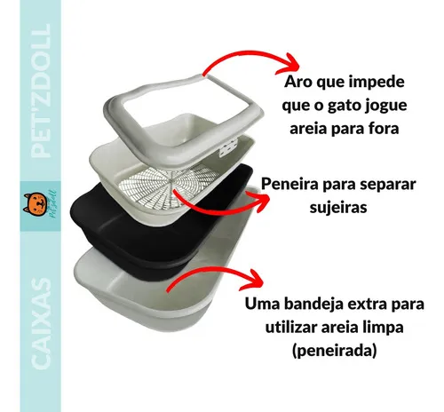Caja de arena grande para gatos con alfombrilla colectora de 24 horas, color negro/rosa