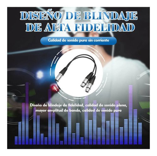 Viennois - Cable Divisor En Y, Doble Hembra Xlr A Macho Xlr Para Micrófono Combinador, Cable De Conexión Y Adaptador De Micrófono Equilibrado (3 Pines, 2 Hembra A 1 Macho) - 30 Cm