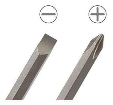 Set De Puntas De Destornillador De Impacto Tekton Phillips-s