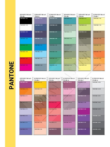 Imagen 6 de 10 de Porcelanato Líquido Kit Todo Incluido 5m2 Antiderrapante