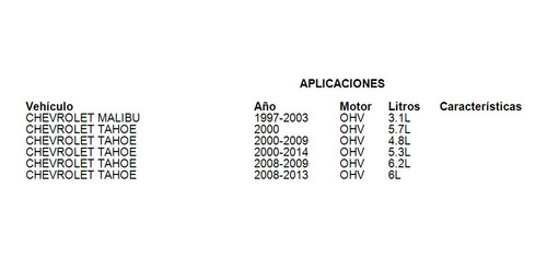 Cople Calefaccion Chevrolet Tahoe 2008-2009 6.2l Gm Parts