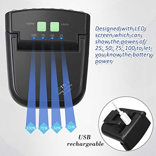 Ltra-bright Led Gorra Luz Sombrero Linterna Usb