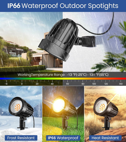 Iluminación De Paisaje De 15 W, 12 V, Luz Blanca Cálida Ip66
