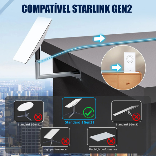 Cabo Web De Extensão Para Starlink, Roteador Atuado V2 Gen2, Plug And Play 15 Metros