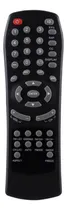 Comprar Control Remoto Pantalla Mover Mexico