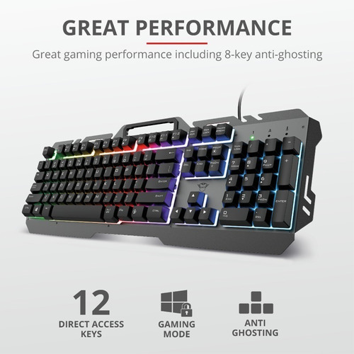 Teclado Gamer Trust Gxt 853 Esca Retroiluminado Pc Ps4 Ps5 C