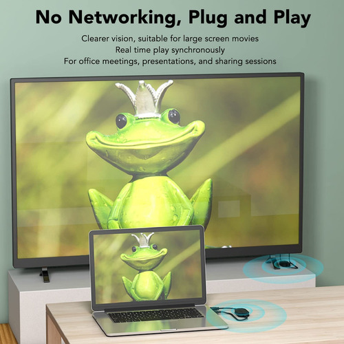 Transmisor Y Receptor Inalámbrico Hdmi, Kit Extensor Wifi 5g