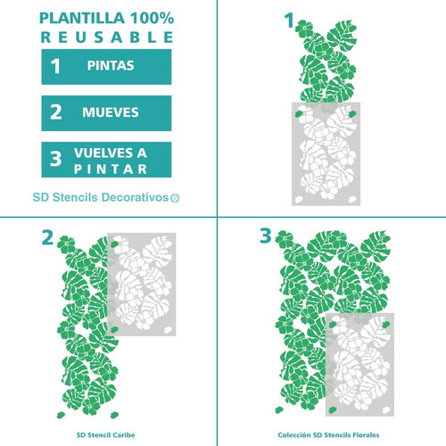 Imagen 4 de 5 de Stencil Caribe Plantilla Decorativa Reusable Para Pintar