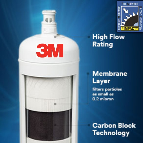 Filtro De Agua 3m Hf40 (repuesto Bev140 Y Share) 15% Descto Color Blanco Blanco