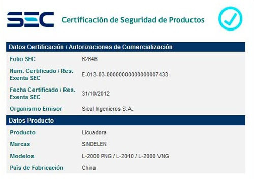 Licuadora Sindelen Jarro Vidrio L-2000vng 750w 1.8lt