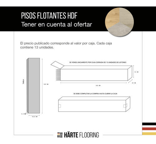 Piso Flotante Alto Transito Hdf Liso 8,3mm Moderno Por Caja