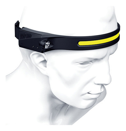 Linterna Frontal Led Recargable Por Usb Con Sensor De Movimi