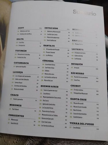 Revista Lugares Hallazgos Para Visitar En Argentina (Usado)