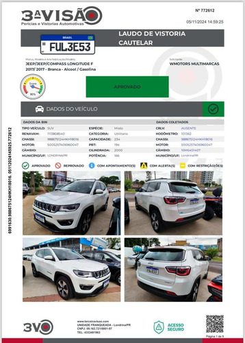 Jeep Compass Longitude F
